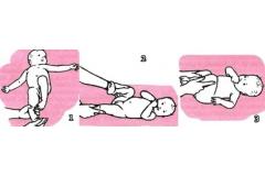 Exercitii de gimnastica pentru bebelusi